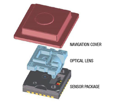 Figure 4: The Avago OFN silicon.
